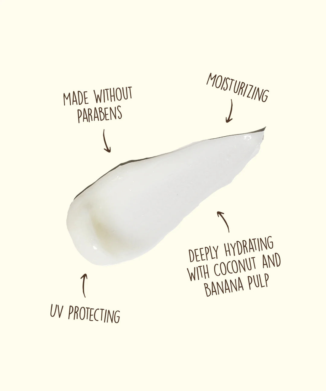 Sun Bum Revitalizing Conditioner1