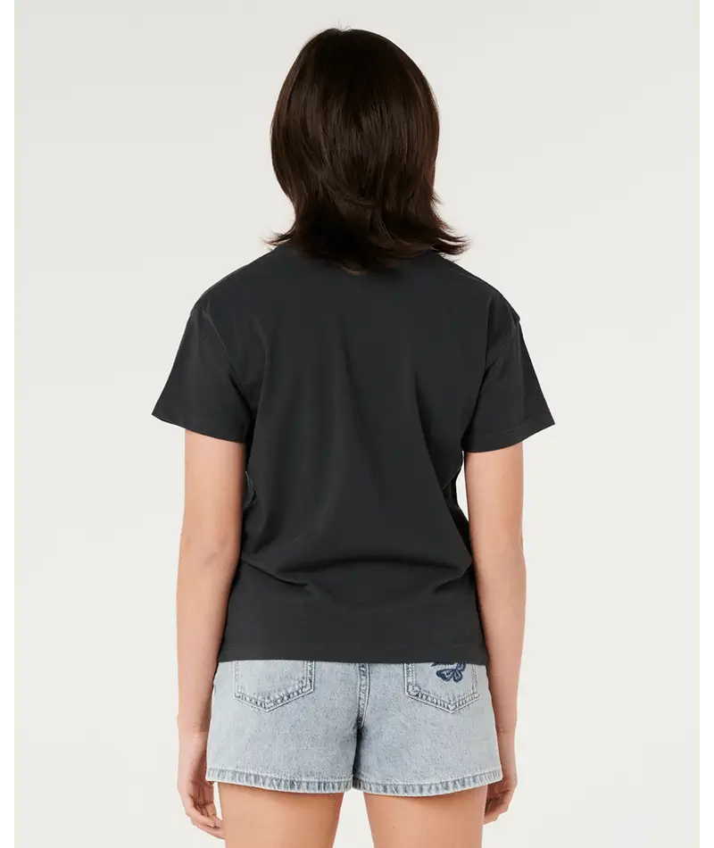 Ripcurl Girls&