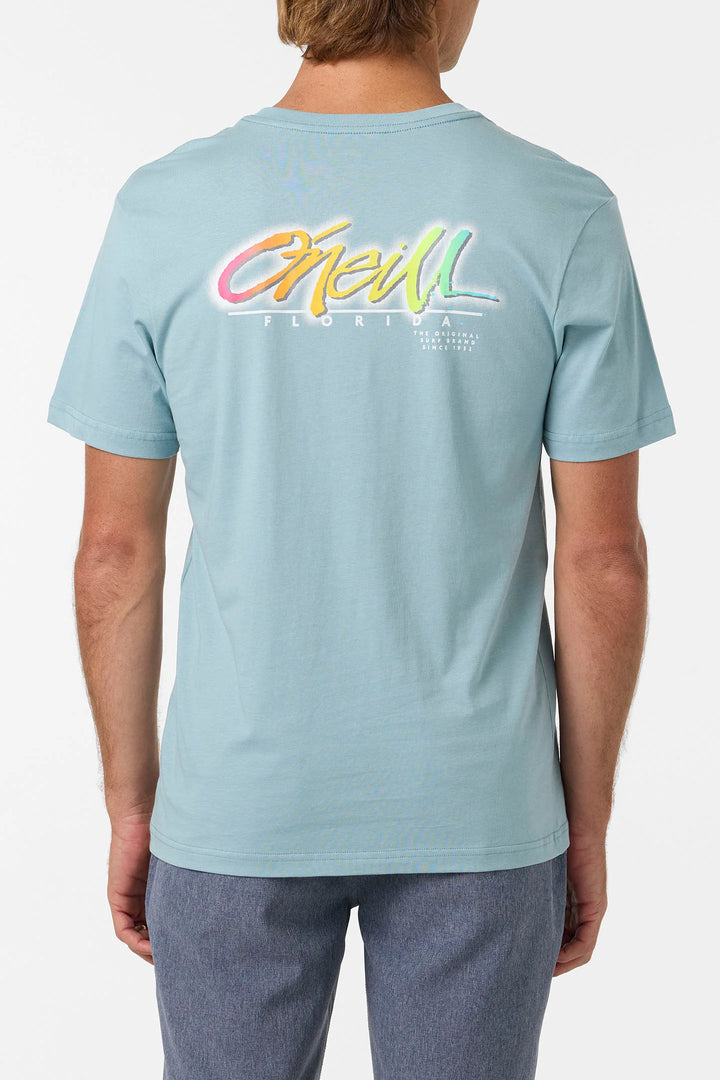 O&