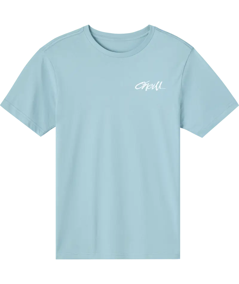 O&