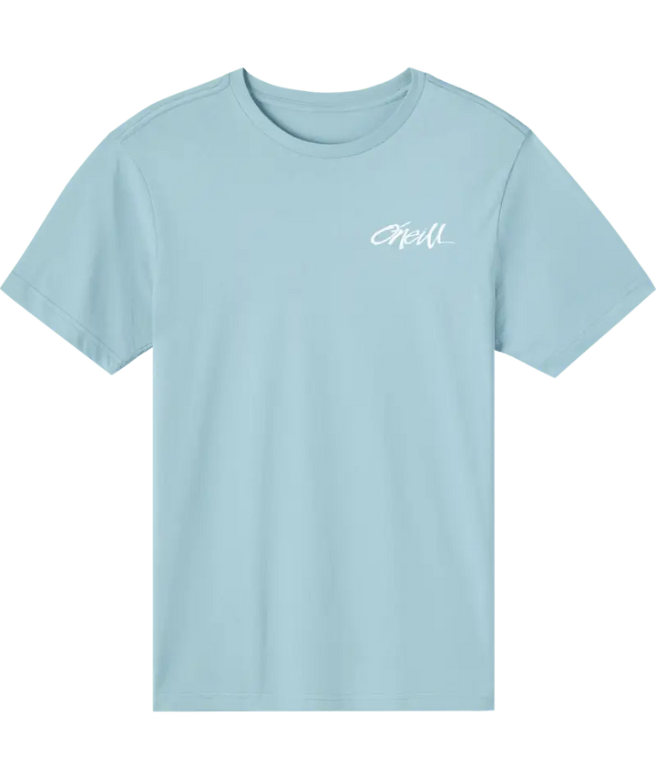 O&