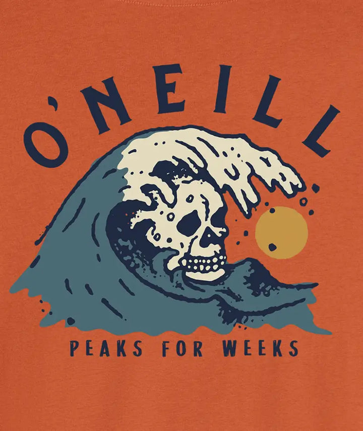 O&
