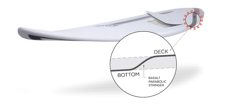 Surftech DMS 7ft Funboard Surfboard