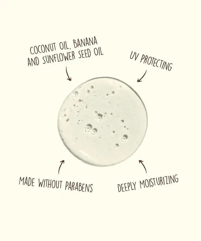 Revitalizing Shampoo - SoHa Surf Shop